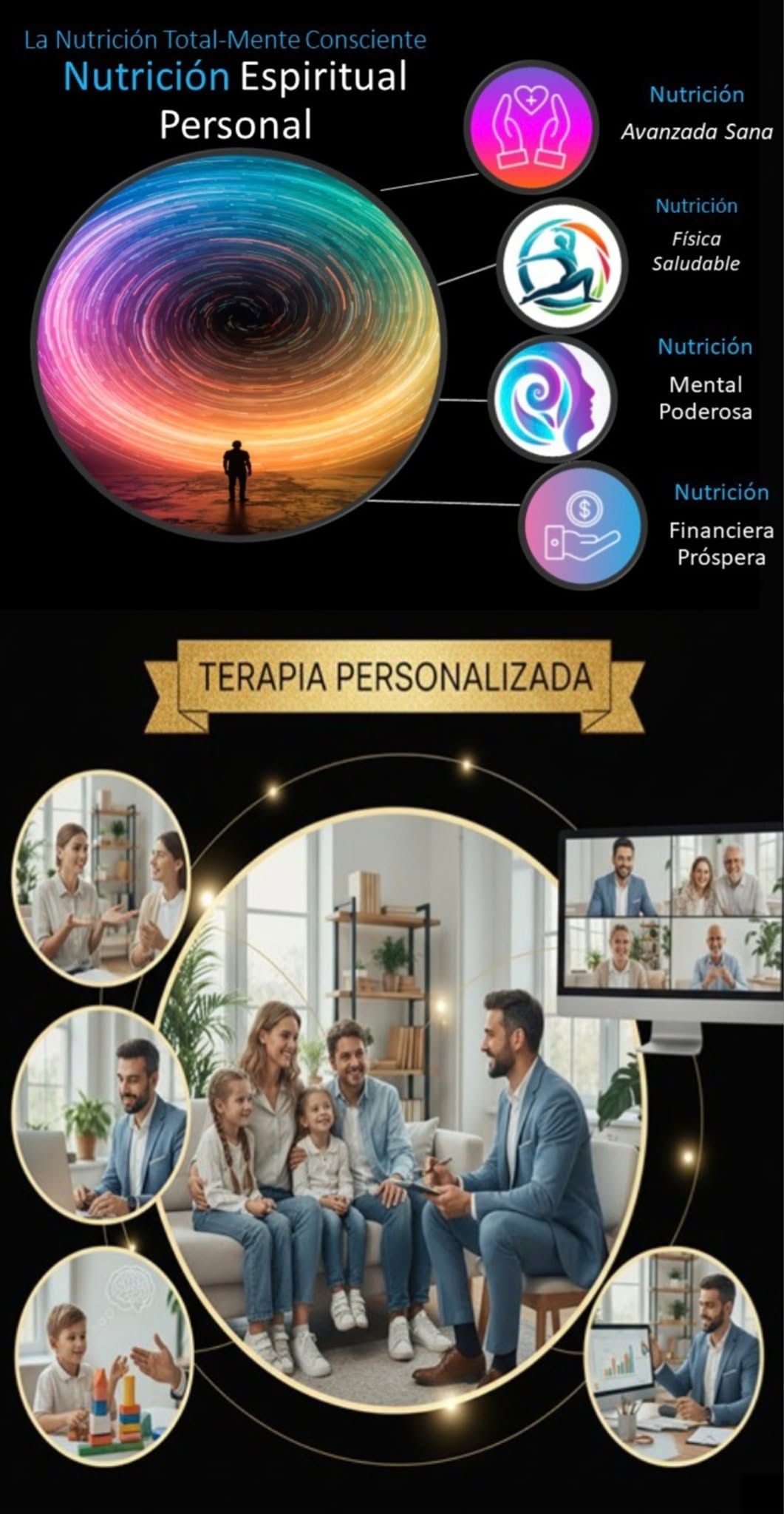 Bienvenida al Reto YO SÍ PUEDO 90